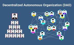 DAOs (Decentralized Autonomous Organizations): A Deep Dive