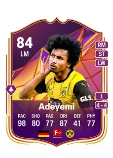 Futgg: Unpacking a Term of the Future