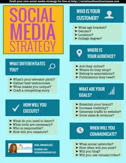 AhooahTime – Full Explanation, Social Media Uses & Trend Guide