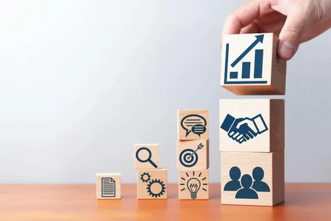 Marketing Fundamentals Building Blocks for Business Success