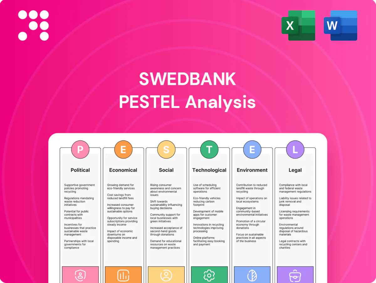 Swedbank The Evolution of a Nordic Banking Leader