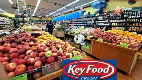 Unlocking Savings and Freshness The Power of the Key Food Circular